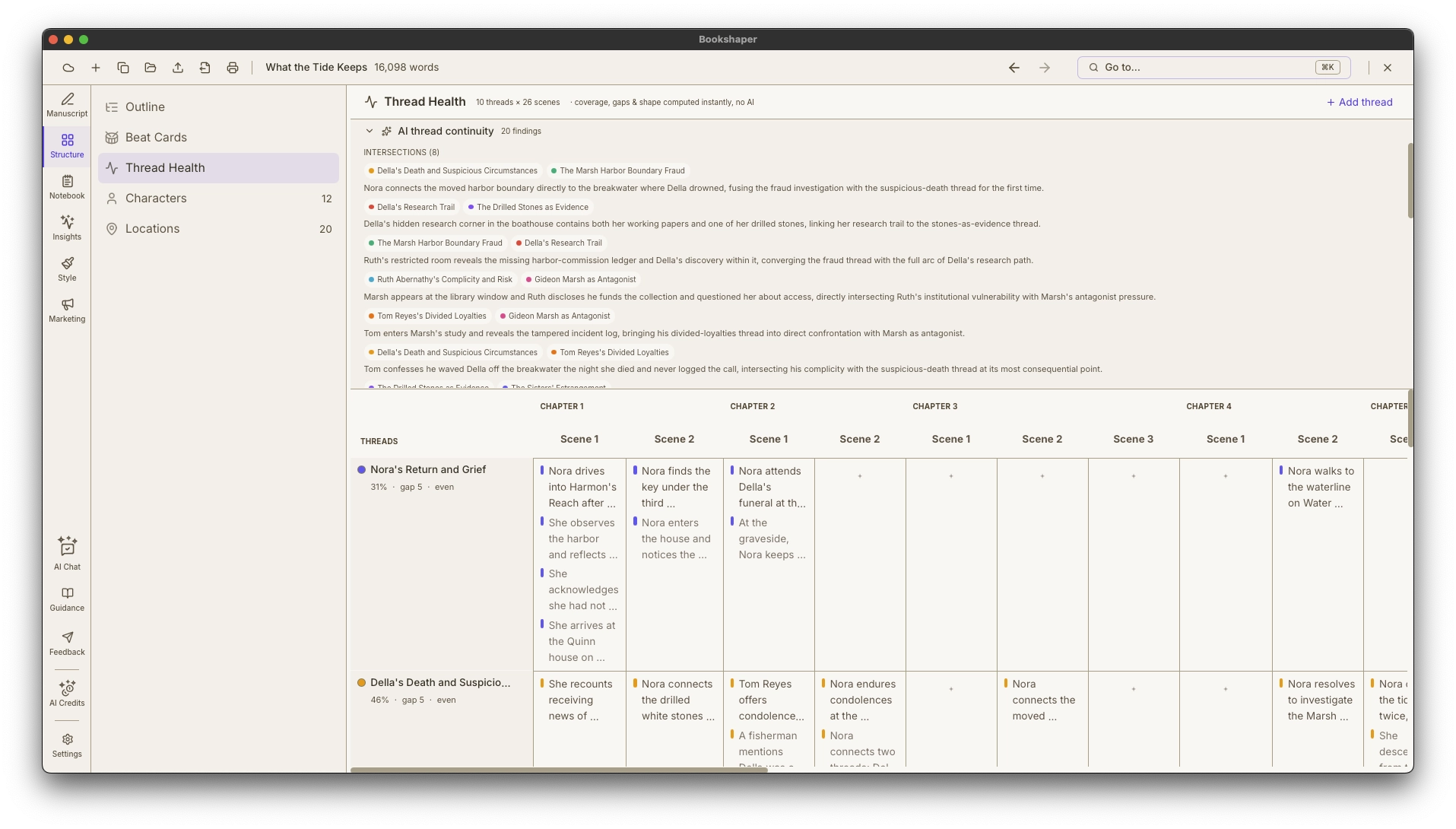 The Thread Health grid: plotlines as rows, scenes in story order as columns, each row leading with coverage, gap, and shape badges