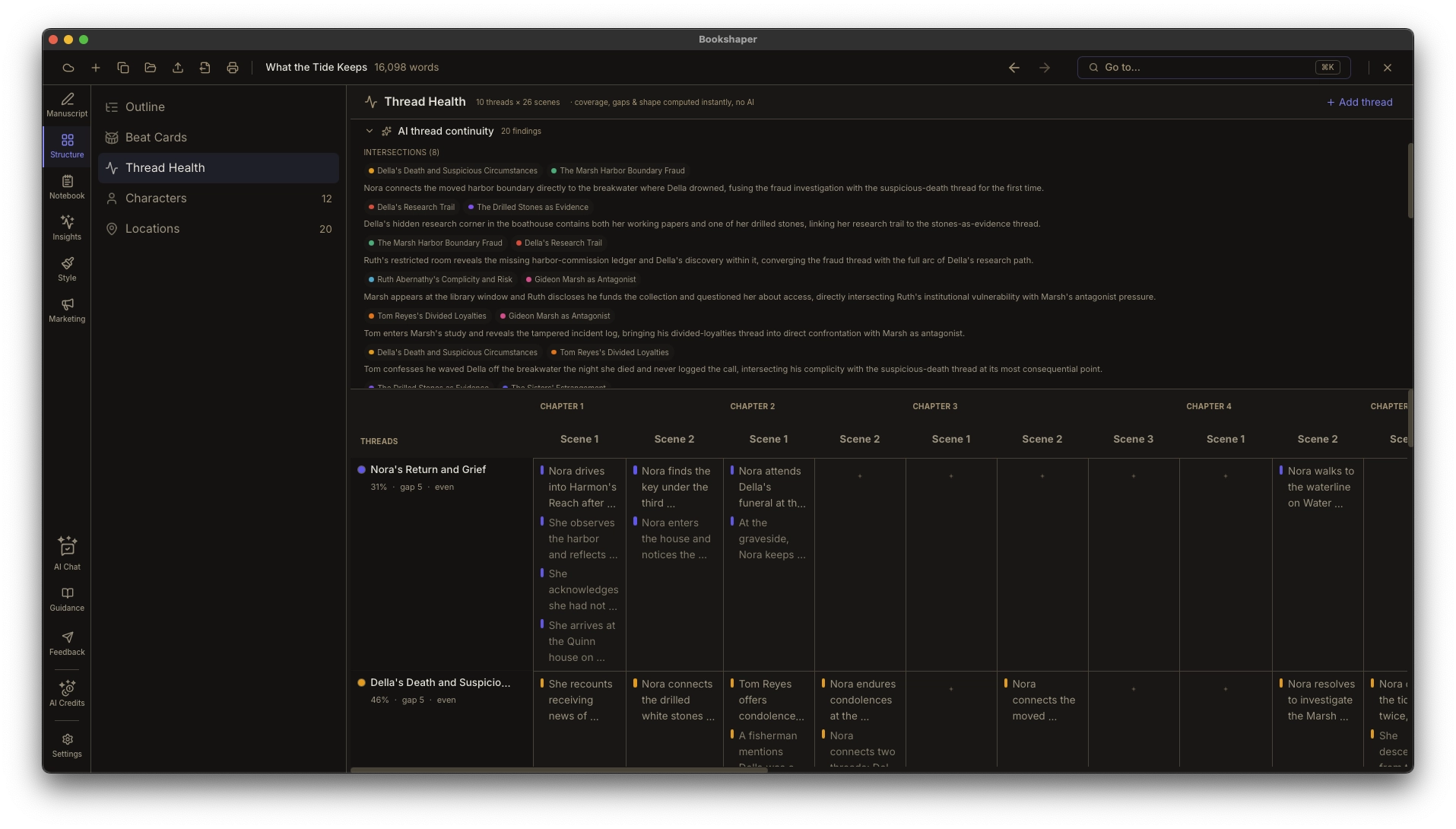 The Thread Health grid: plotlines as rows, scenes in story order as columns, each row leading with coverage, gap, and shape badges